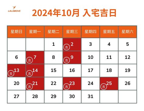 農曆七月搬家好日子|【2024年】搬家吉日攻略！每月的入厝好日子總整理！